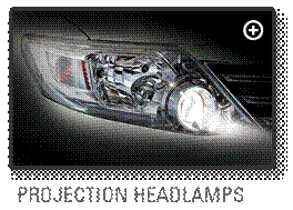 Projection Headlamps