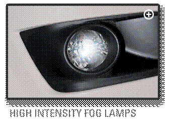 High Intensity Fog Lamps